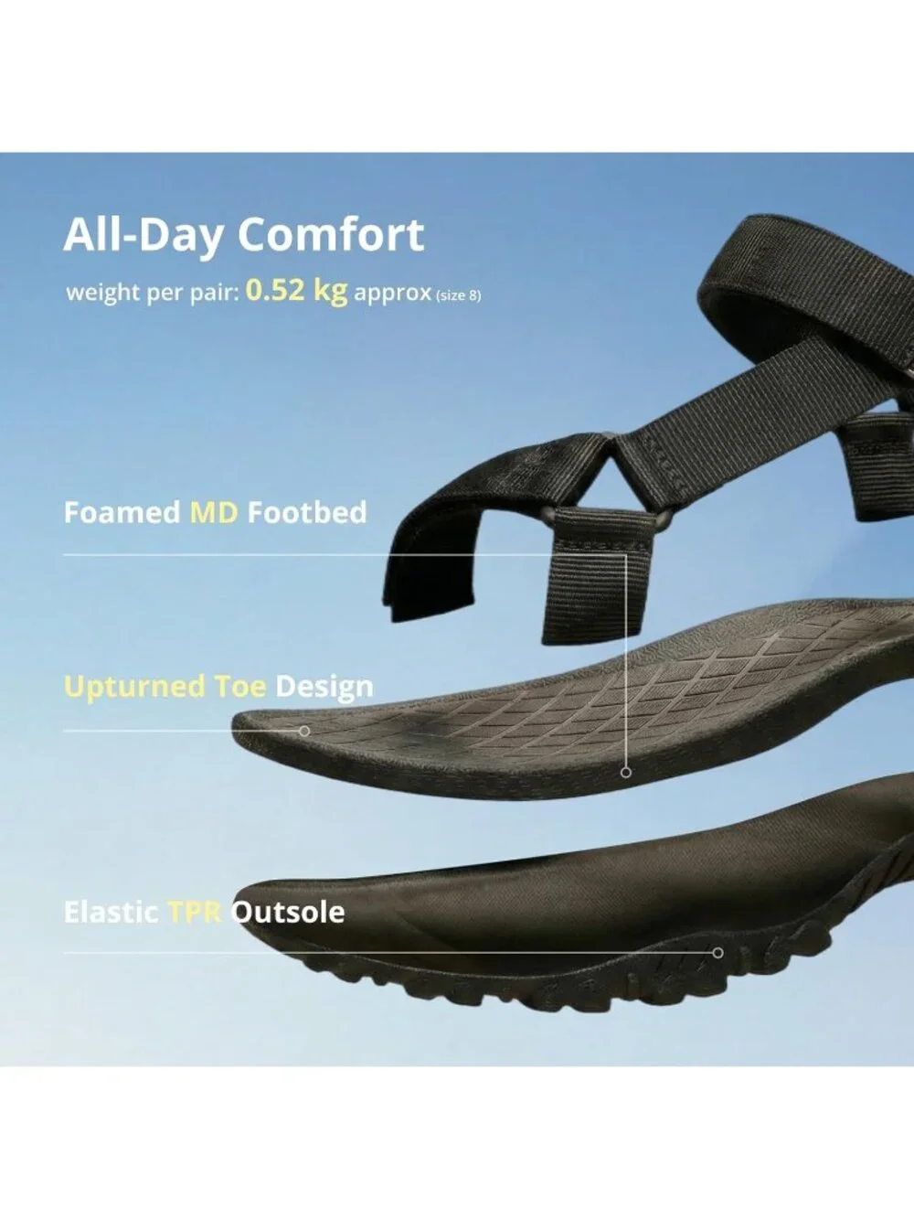 Men's Black Comfortable Athletic Hiking Sport Sandals Outdoor Beach Shoes